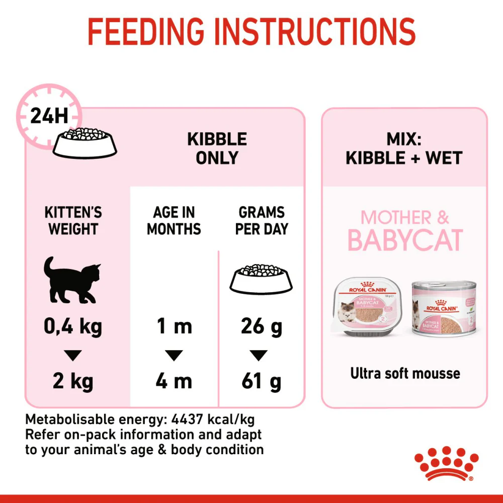 Royal Canin Mother & Babycat Cat Dry Food - Image 3